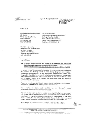 Miniature Ingersoll Rand India Bilan financier 2018-2019
