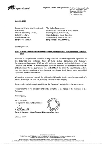Miniature Ingersoll Rand India Bilan financier 2019-2020