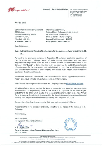 Miniature Ingersoll Rand India Bilan financier 2021-2022