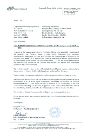 Miniature Ingersoll Rand India Bilan financier 2022-2023