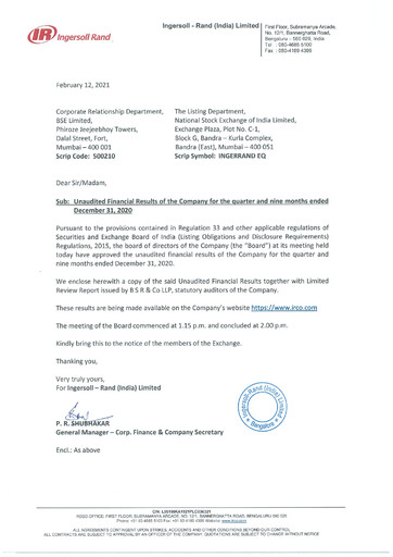 Miniature Ingersoll Rand India Rapport trimestriel 2020-q3
