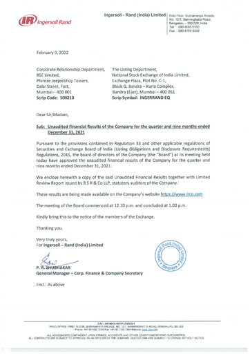 Miniature Ingersoll Rand India Rapport trimestriel 2021-q3