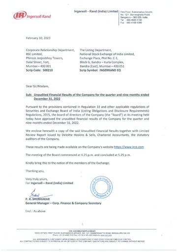 Miniature Ingersoll Rand India Rapport trimestriel 2022-q3