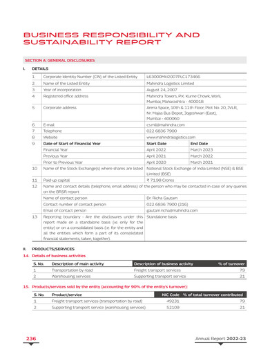 Thumbnail Mahindra Logistics
 ESG Report 2022-2023