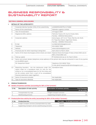 Thumbnail Mahindra Logistics
 ESG Report 2023-2024