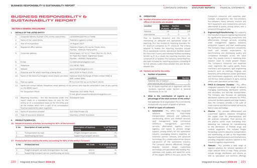 Thumbnail Mahindra Logistics
 ESG Report 2024-2025
