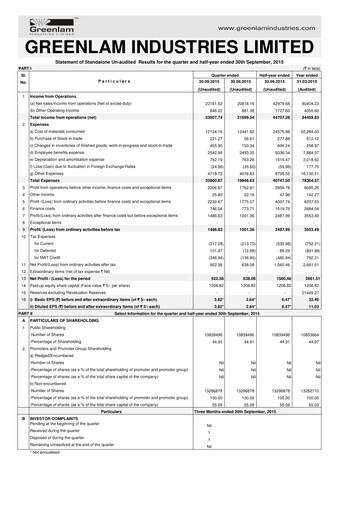 Thumbnail Greenlam Industries
 Quarterly Report 2015-q2