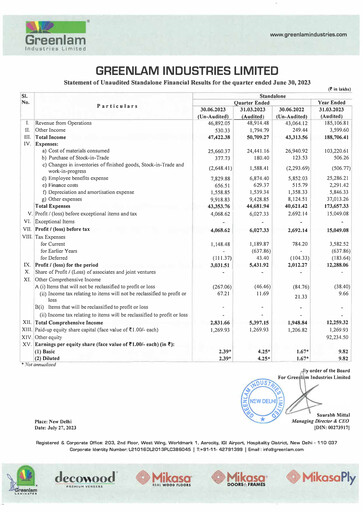 Thumbnail Greenlam Industries
 Quarterly Report 2023-q1