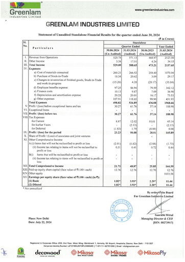 Thumbnail Greenlam Industries
 Quarterly Report 2024-q1