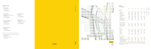 Thumbnail Ferrovial Annual Report 2005