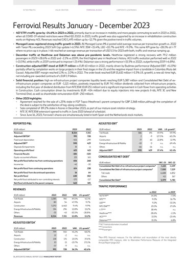 Thumbnail Ferrovial Financial Report 2023