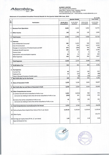 Thumbnail Alembic Limited Quarterly Report 2019-q1