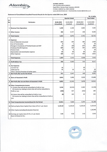 Thumbnail Alembic Limited Quarterly Report 2020-q1