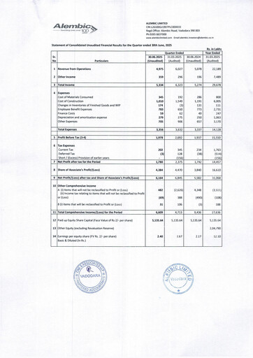 Thumbnail Alembic Limited Quarterly Report 2025-q1