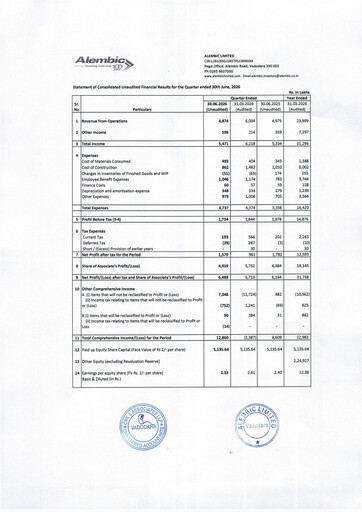 Vorschaubild Alembic Limited Quartalsbericht 2026-q1
