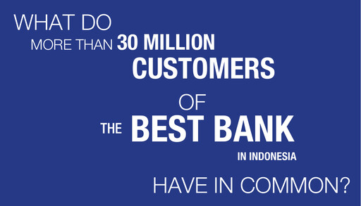 Vorschaubild Bank Rakyat Indonesia
 Jahresbericht 2008