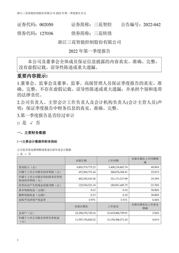 Thumbnail Zhejiang Sanhua Intelligent Controls Co.,Ltd Quarterly Report 2022-q1