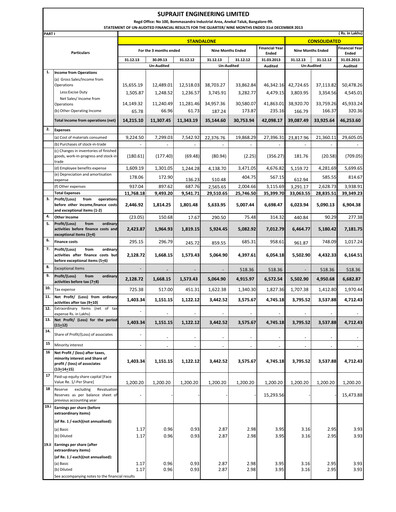Thumbnail Suprajit Engineering

 Quarterly Report 2013-q3