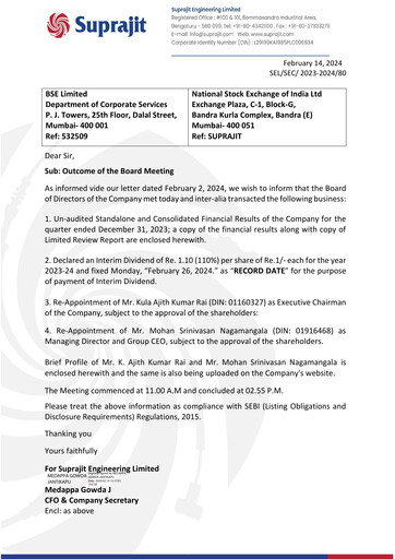 Thumbnail Suprajit Engineering

 Quarterly Report 2023-q3