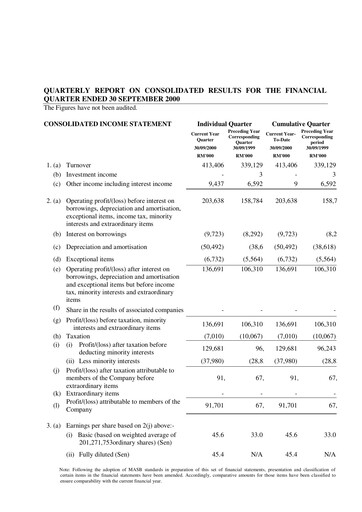 Vorschaubild Malaysian Pacific Industries Quartalsbericht 2000-2001-q1