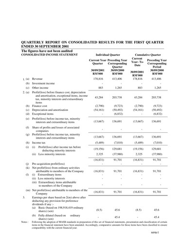 Vorschaubild Malaysian Pacific Industries Quartalsbericht 2001-2002-q1