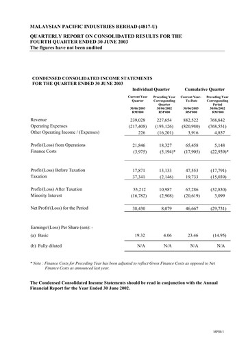 Vorschaubild Malaysian Pacific Industries Quartalsbericht 2002-2003-q4