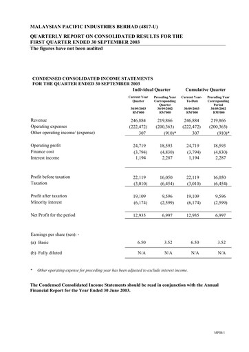 Vorschaubild Malaysian Pacific Industries Quartalsbericht 2003-2004-q1