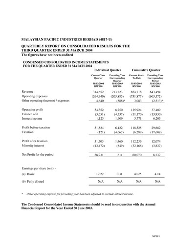Vorschaubild Malaysian Pacific Industries Quartalsbericht 2003-2004-q3