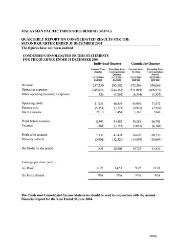 Vorschaubild Malaysian Pacific Industries Quartalsbericht 2004-2005-q2