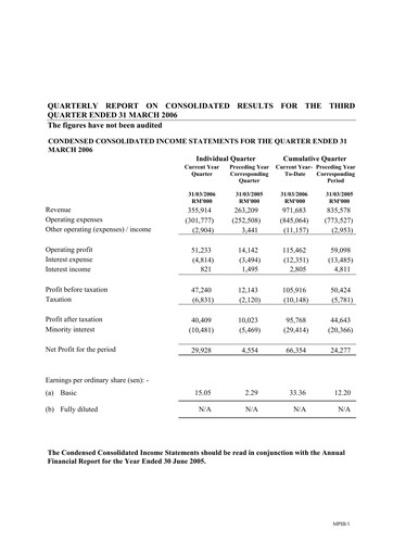 Vorschaubild Malaysian Pacific Industries Quartalsbericht 2005-2006-q3