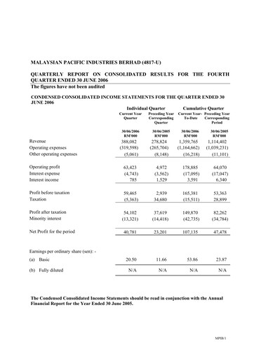 Vorschaubild Malaysian Pacific Industries Quartalsbericht 2005-2006-q4