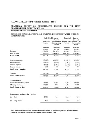 Vorschaubild Malaysian Pacific Industries Quartalsbericht 2006-2007-q1