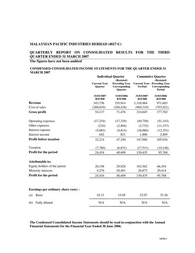 Vorschaubild Malaysian Pacific Industries Quartalsbericht 2006-2007-q3