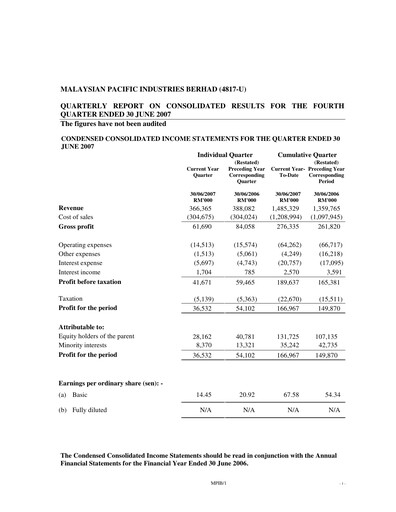 Vorschaubild Malaysian Pacific Industries Quartalsbericht 2006-2007-q4