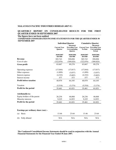 Vorschaubild Malaysian Pacific Industries Quartalsbericht 2007-2008-q1