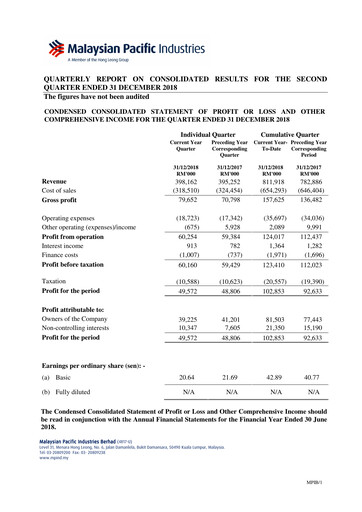 Vorschaubild Malaysian Pacific Industries Quartalsbericht 2018-2019-q2