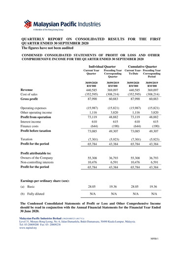 Vorschaubild Malaysian Pacific Industries Quartalsbericht 2020-2021-q1