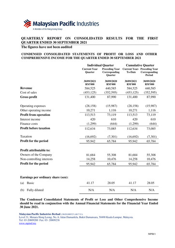 Vorschaubild Malaysian Pacific Industries Quartalsbericht 2021-2022-q1