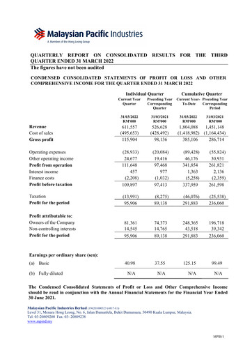 Vorschaubild Malaysian Pacific Industries Quartalsbericht 2021-2022-q3