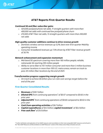 Thumbnail AT&T Quarterly Report 2023-q1