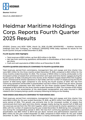 Vorschaubild Heidmar Maritime Holdings Quartalsbericht 2025-q4