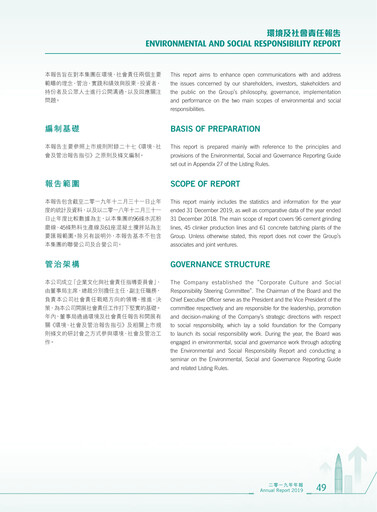 Thumbnail China Resources Building Materials Technology ESG Report 2019