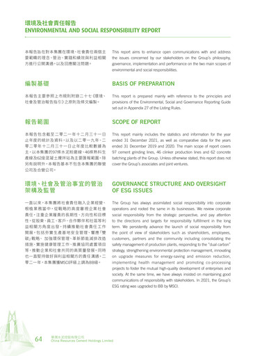 Thumbnail China Resources Building Materials Technology ESG Report 2021