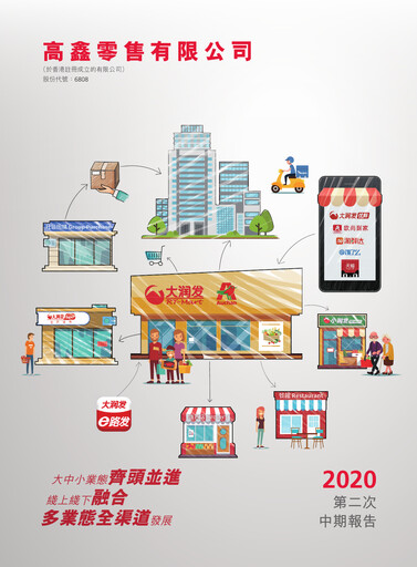 Thumbnail Sun Art Retail Group Limited Half-year Report 2020