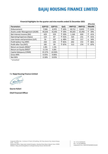 Thumbnail Bajaj Housing Finance Limited (BHFL) Quarterly Report 2021-q3