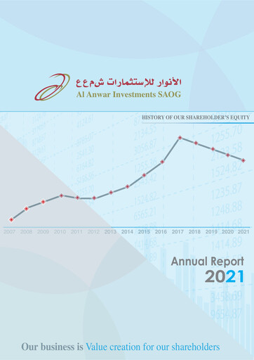 Thumbnail Al Anwar Investments SAOG Annual Report 2020-2021