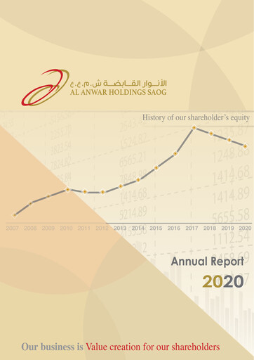 Thumbnail Al Anwar Investments SAOG Annual Report 2020