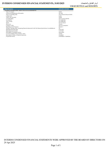 Thumbnail UBAR Hotels & Resorts SAOG Quarterly Report 2025-q1