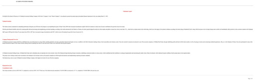 Thumbnail Al Madina Investment Holding Co. SAOG Annual Report 2024-2025