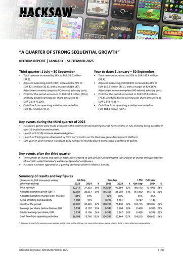 Thumbnail Hacksaw AB Quarterly Report 2025-q3